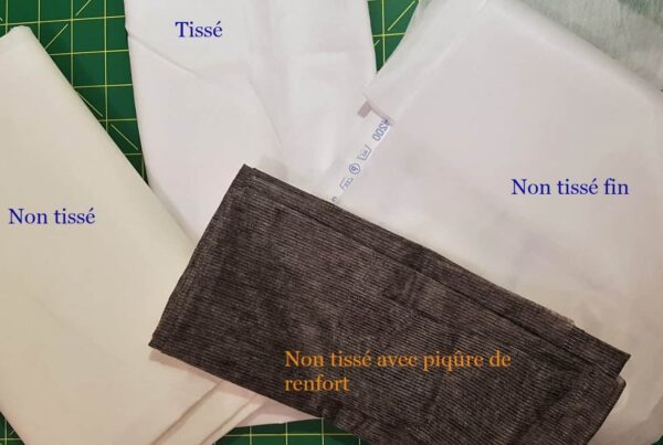 les differents type de thermocollant min min