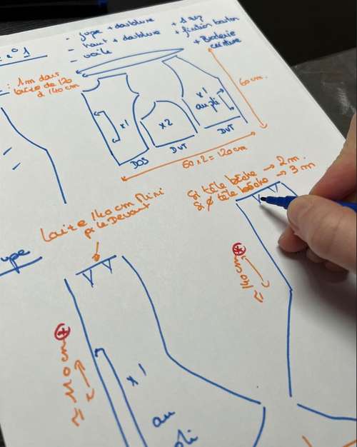 conception robe de mariée